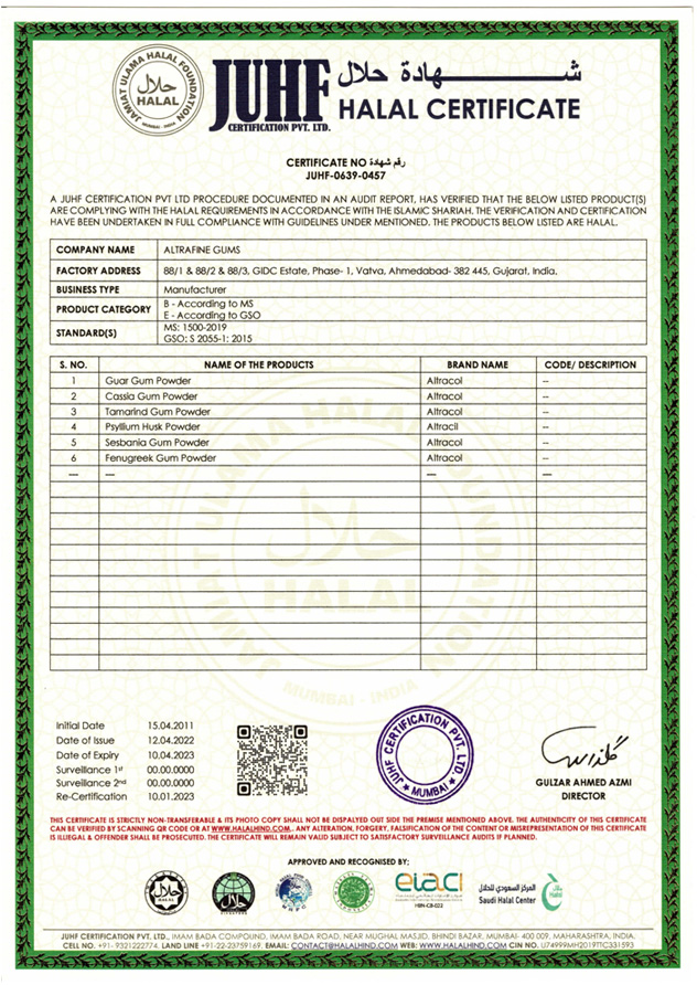 HALAL Certificate
