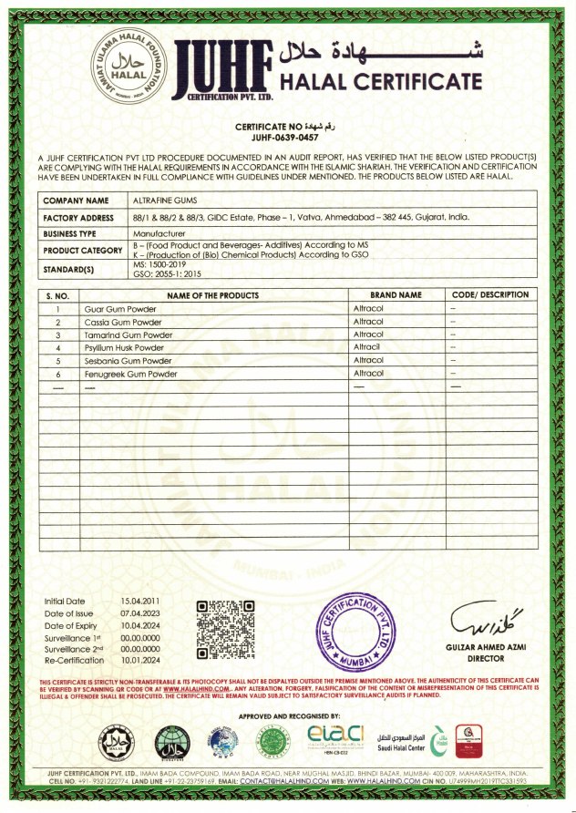 HALAL Certificate