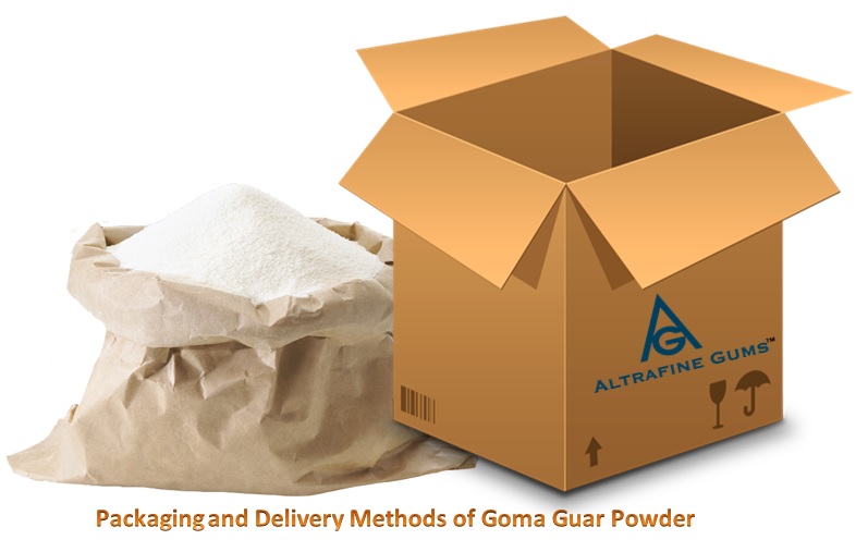 Packaging and Delivery Methods of Goma Guar Powder