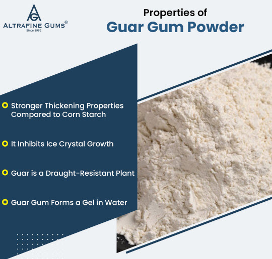 Properties of Guar Gum Powder