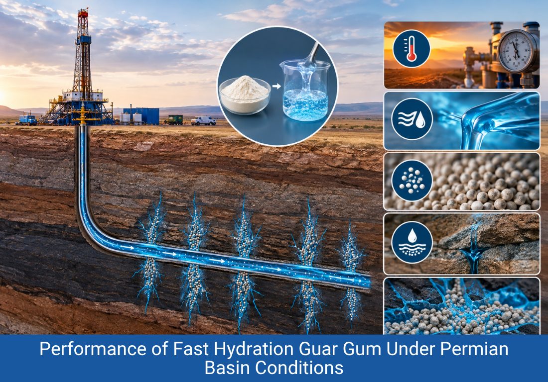 Guar Gum Powder for Consistent Product Quality and Stability